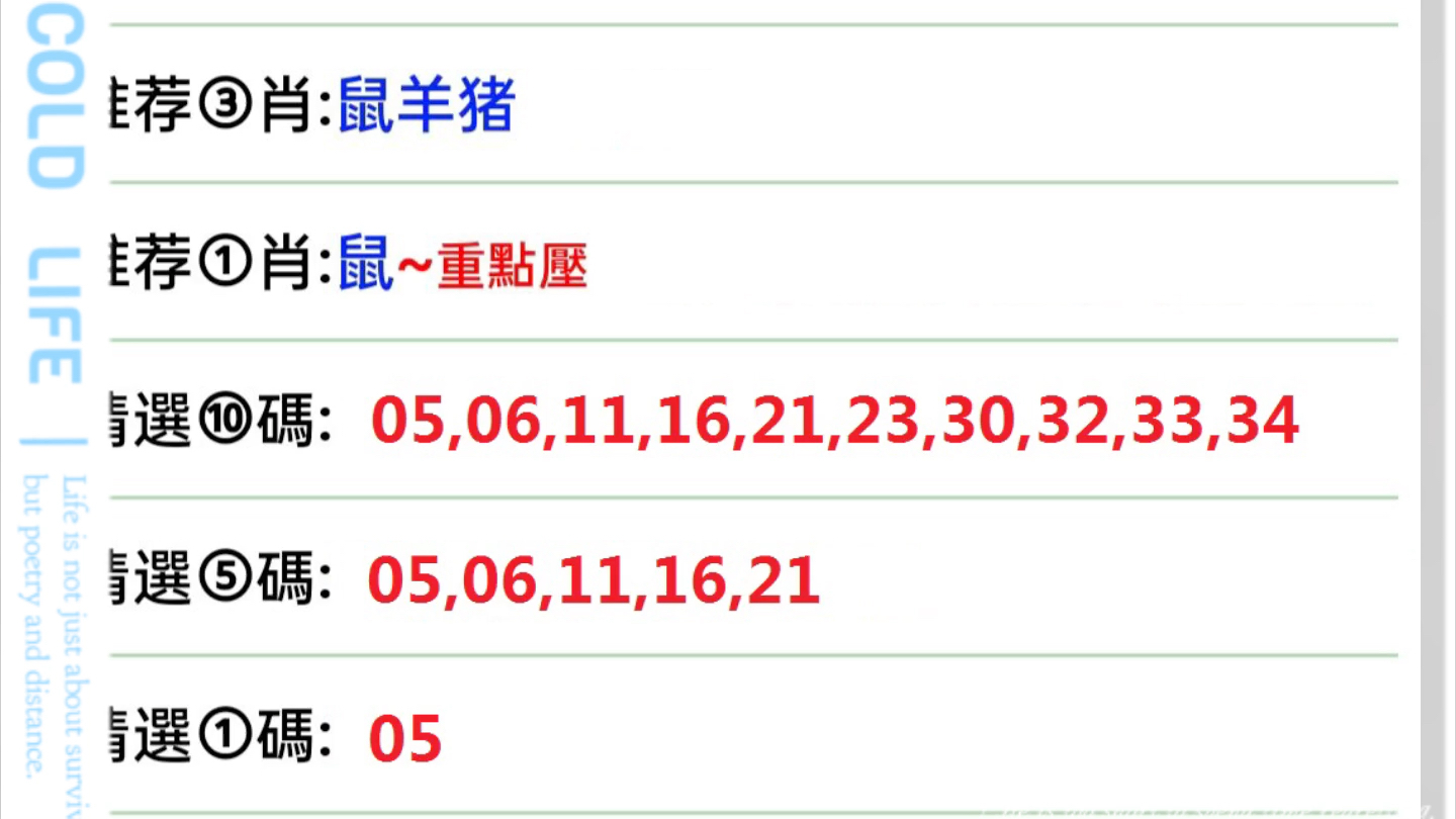 澳门天天彩期期精准十二生肖,稳定计划评估_静态版38.462