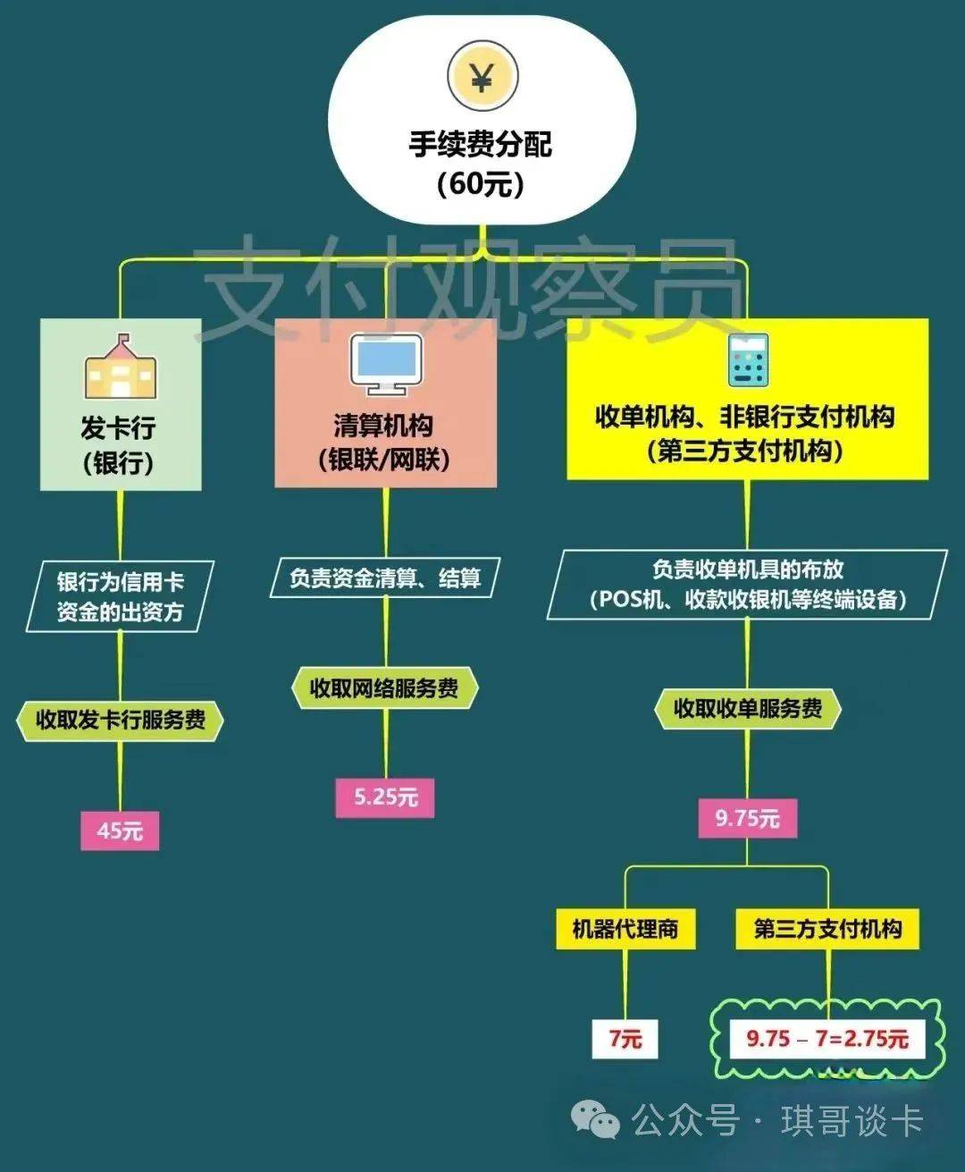 一码包中9点20公开,系统化分析说明_尊贵款62.536