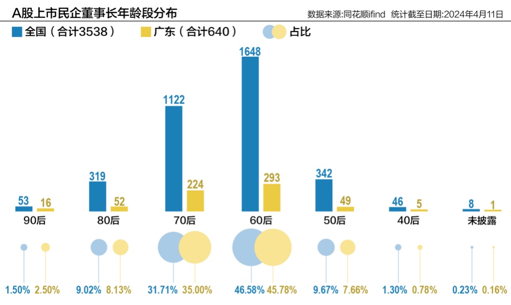 广东八二站免费查询资料站,互动策略评估_DP35.120