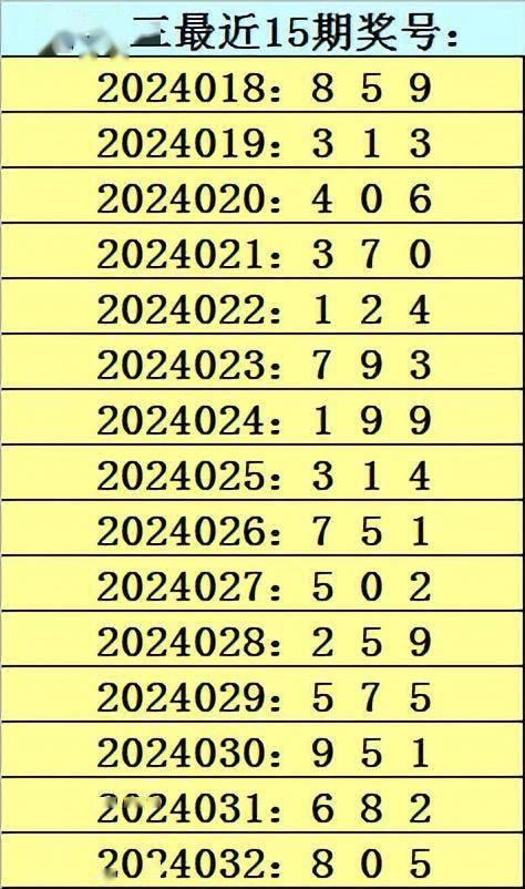 4肖4码免费公开,高速计划响应执行_苹果款87.702