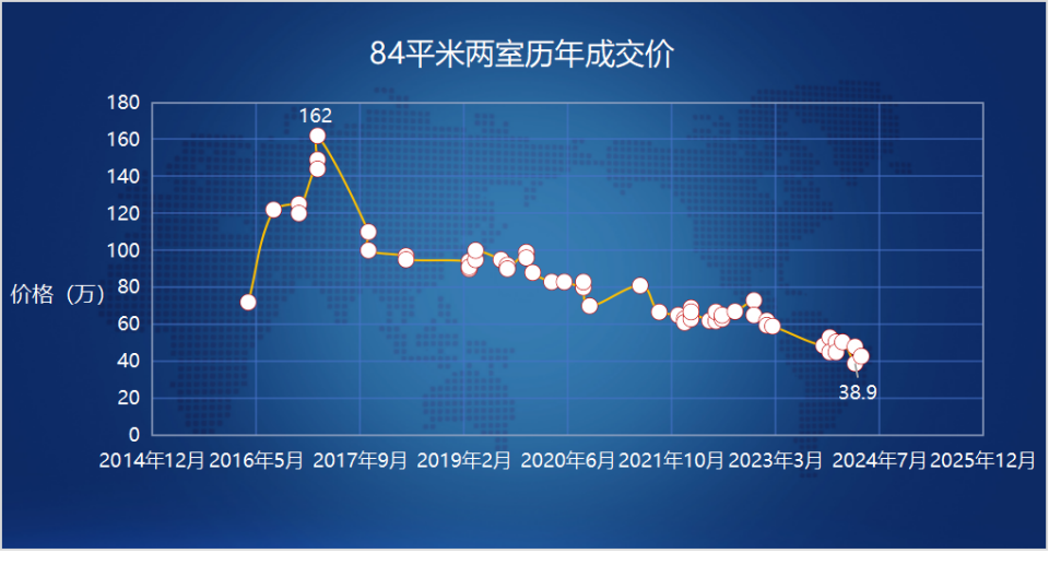 新澳门全年免费料,快速响应执行策略_CT76.574