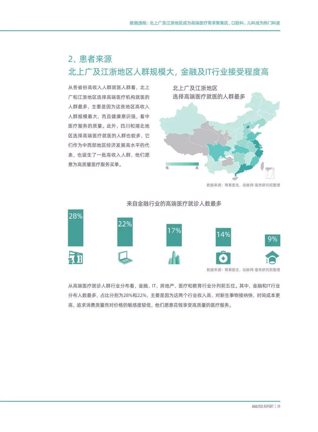 澳门正版内部免费资料,实地分析数据方案_2D81.501