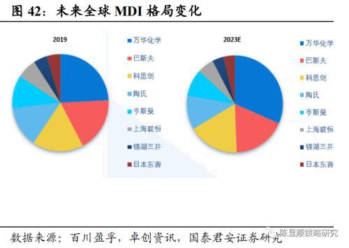 新澳门全年免费料,实地验证策略数据_tShop32.465