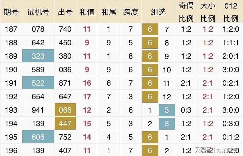 新澳门今晚开奖结果查询表,可靠性方案设计_AP51.983