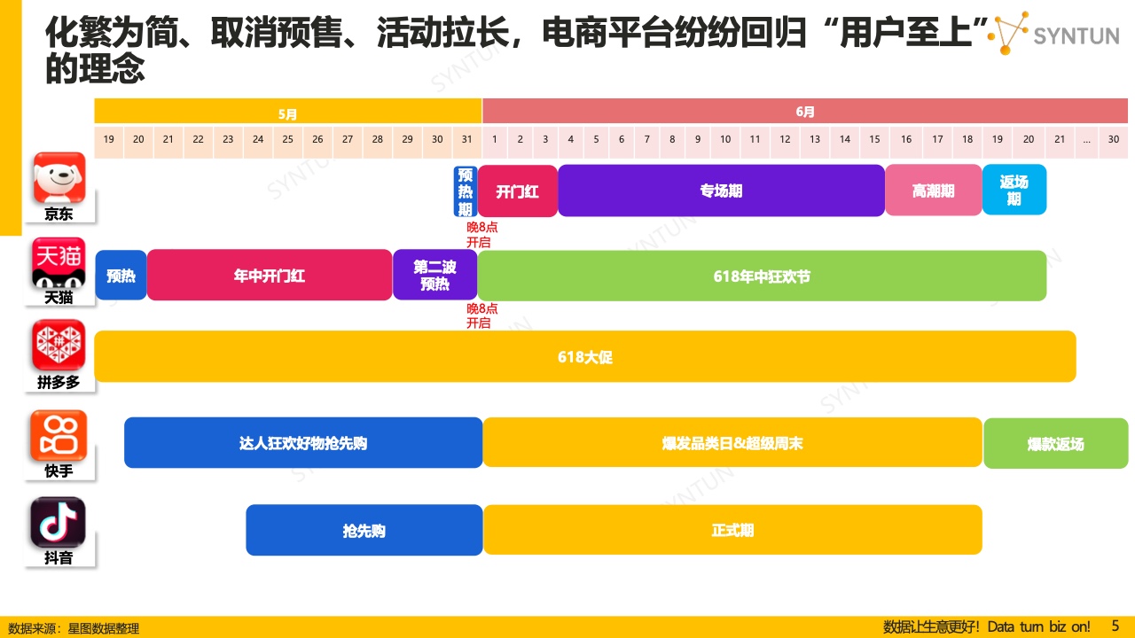 2024年正版4949资料正版免费大全,数据资料解释落实_ios3.283