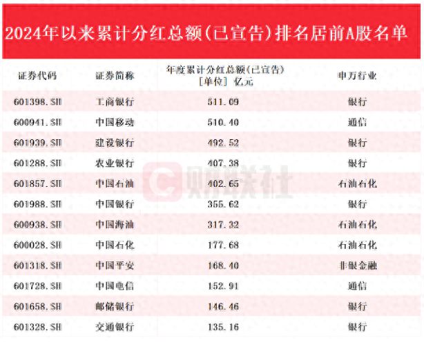 2024管家婆一肖一特,深层数据计划实施_特别版96.696