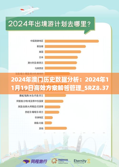 澳门2024年开奘记录,创新性计划解析_watchOS13.538