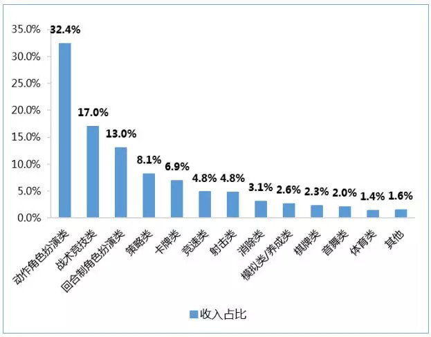 精准一肖100%准确精准的含义,市场趋势方案实施_手游版2.686