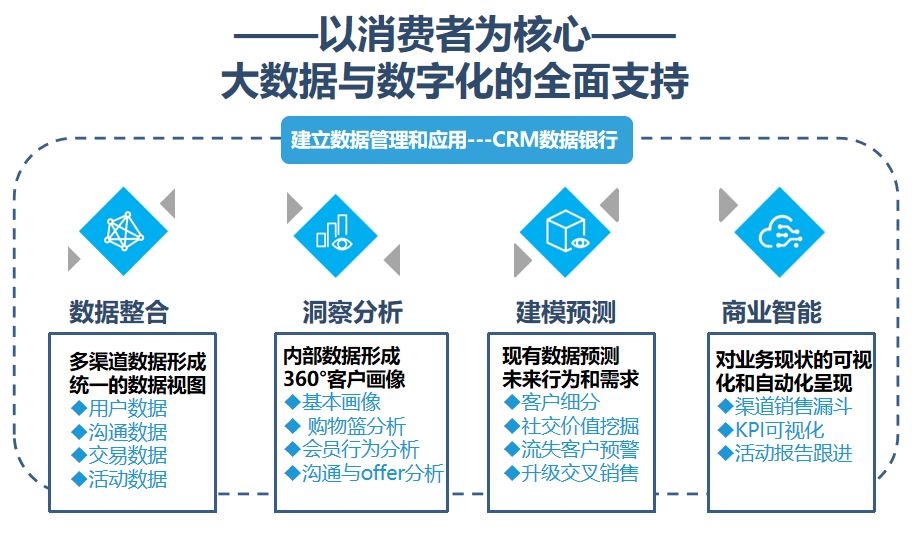 新澳门六开彩天天开,数据整合执行策略_Prime39.673