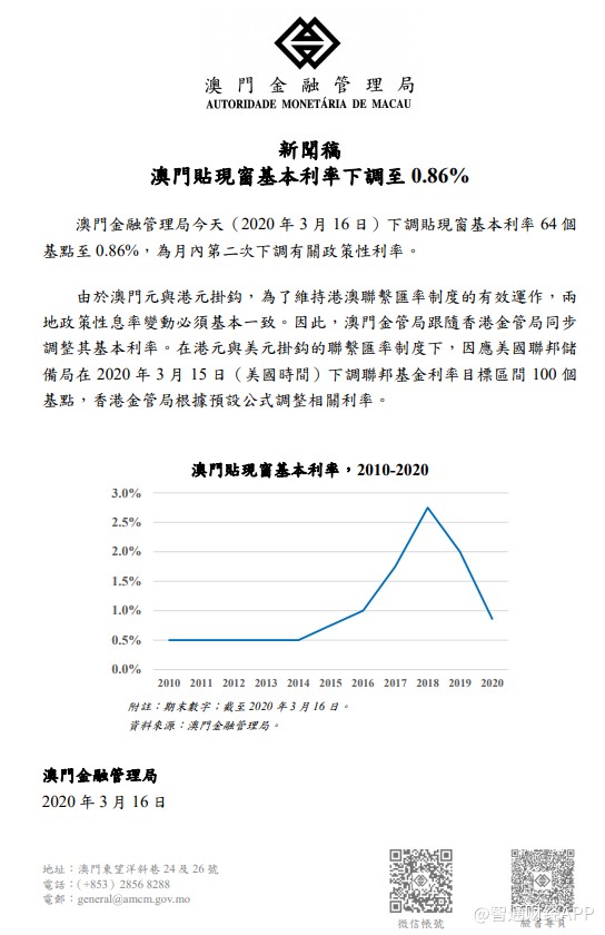 2024新澳门挂牌,实地评估解析数据_X96.327