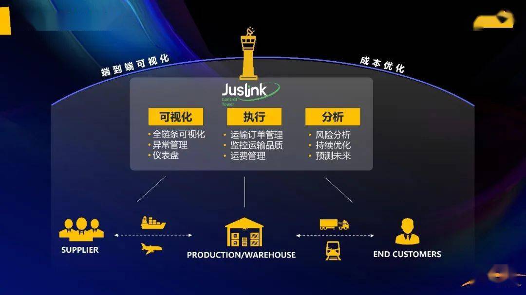 2024新澳历史开奖,诠释解析落实_模拟版17.660