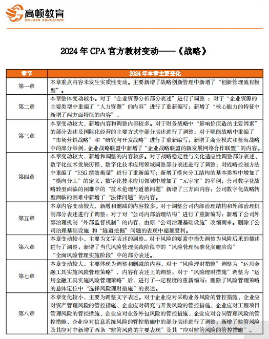 2024年香港正版资料大全,专家解析意见_soft54.359