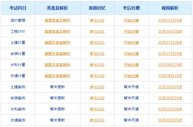 2024年新澳门今晚开奖号码是什么,国产化作答解释落实_粉丝款52.712