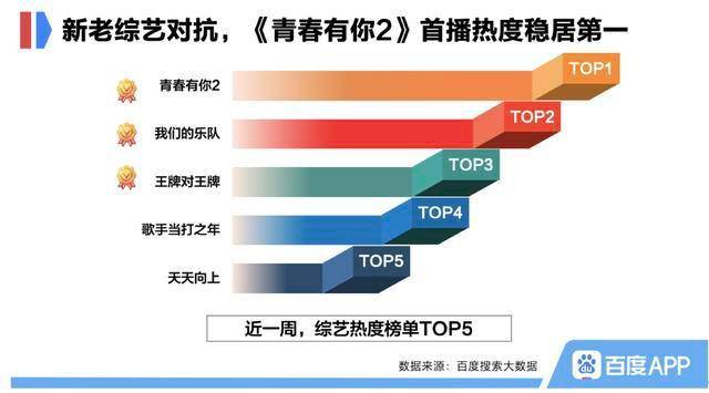 三肖必出三肖一特,数据解析支持策略_复古款71.745