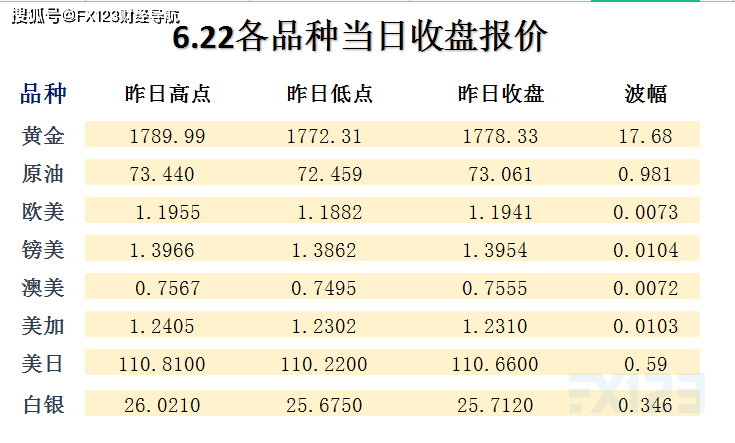 新澳天天开奖资料,收益成语分析定义_Plus64.104