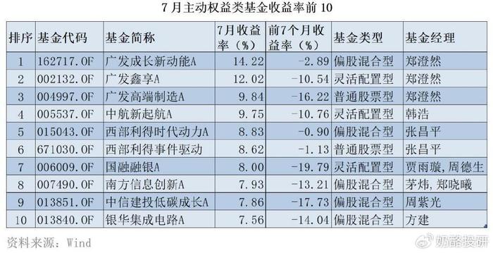 新澳门今晚开奖结果查询,高速解析方案响应_QHD版38.906