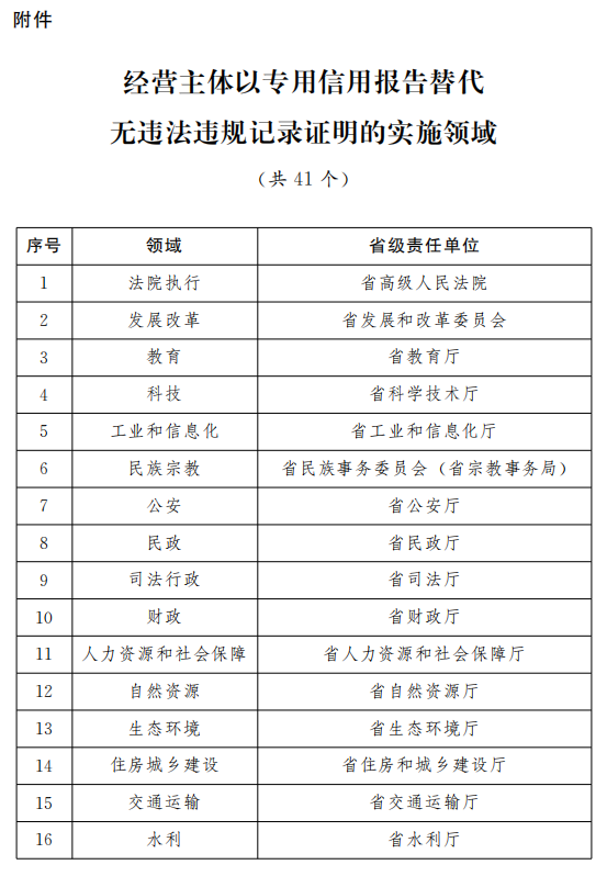 老澳门开奖结果+开奖记录20,稳定执行计划_NE版13.239