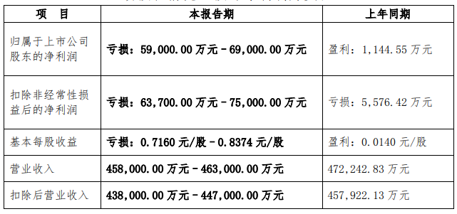 三肖三期必出特马预测方法,可靠评估解析_交互版56.229