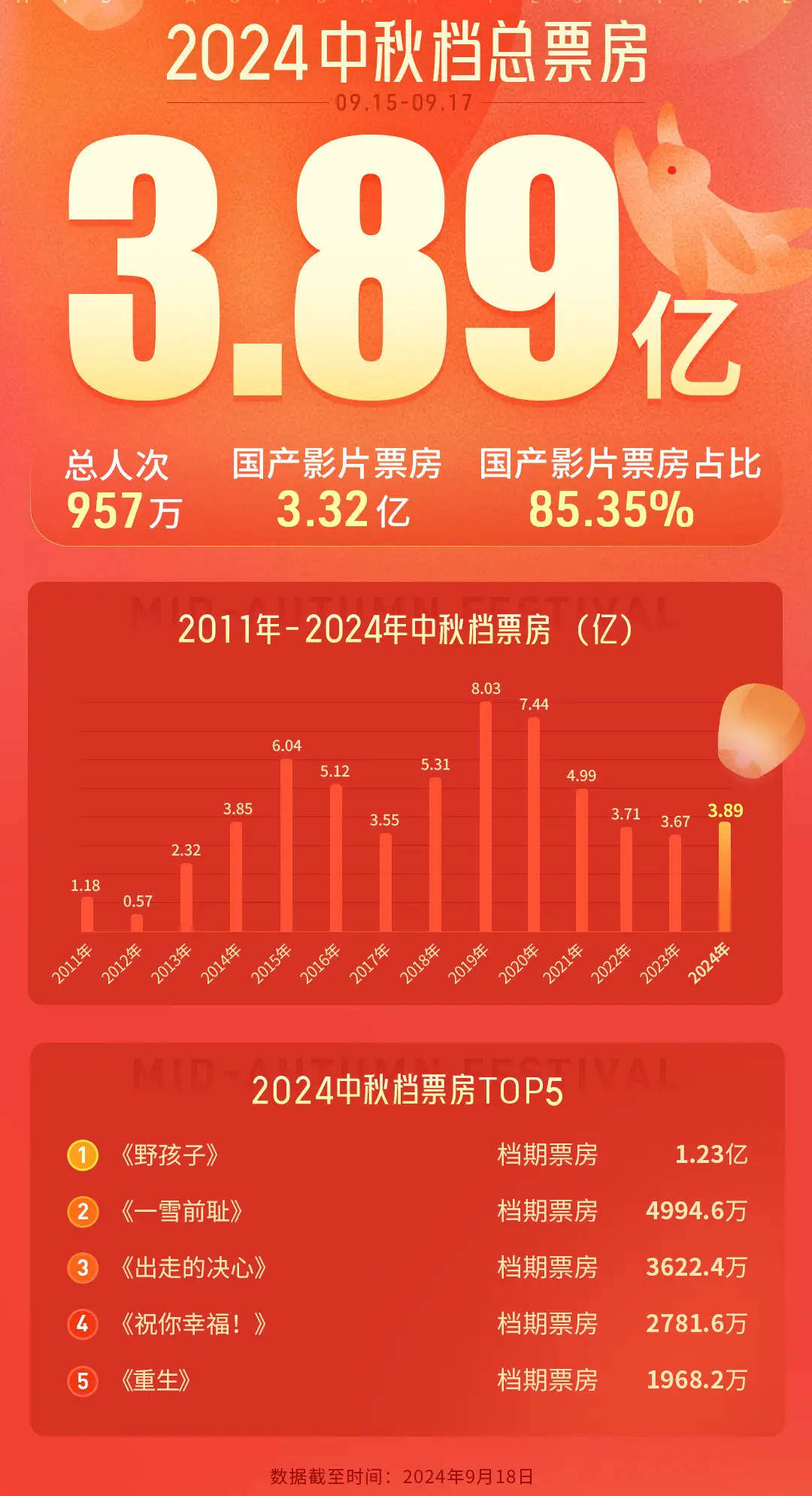 2024年黄大仙三肖三码,数据说明解析_Holo55.957