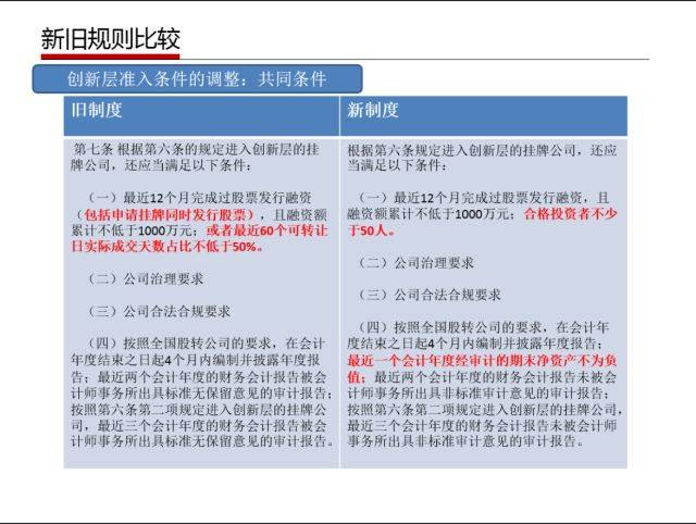 2024管家婆一肖一特,决策资料解释落实_豪华版180.300