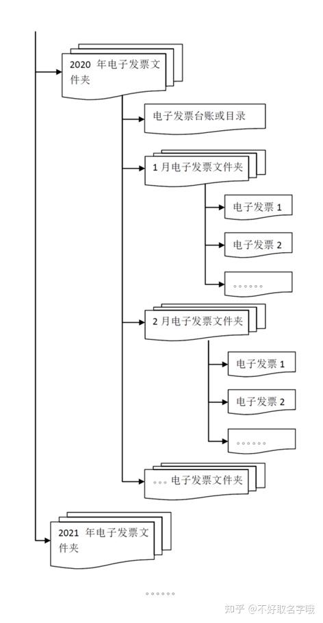 600图库大全免费资料图,实践方案设计_专家版73.946