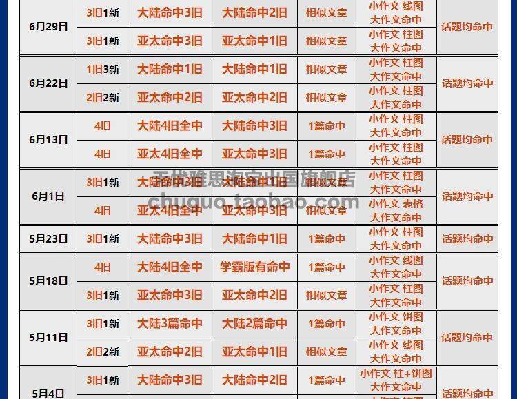 新澳内部资料精准一码波色表,诠释解析落实_标准版90.65.32