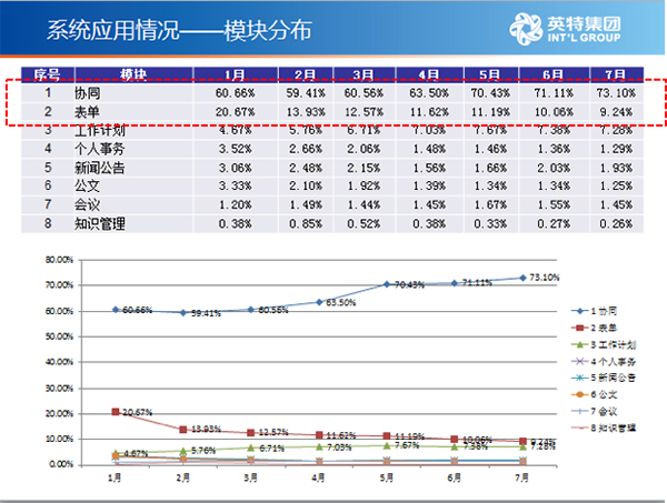 2024澳门今晚开特马结果,全面数据分析实施_创新版58.571