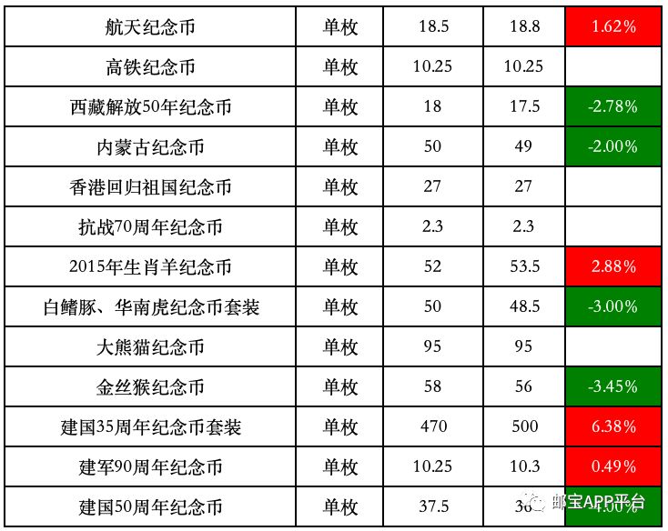 2024新澳今晚开奖资料,稳定性策略设计_黄金版34.474