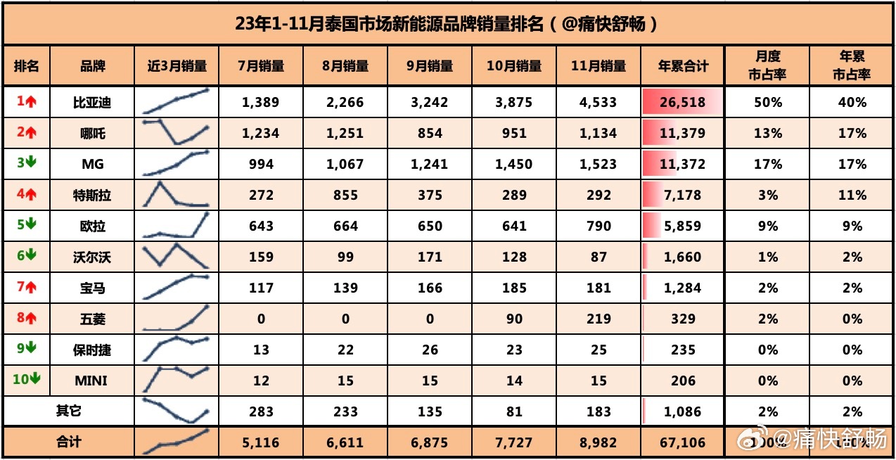 精准一肖100准确精准的含义,创新方案解析_Essential78.342