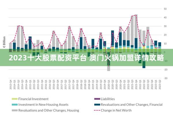 澳门最精准正最精准龙门蚕,前沿分析解析_V版63.746