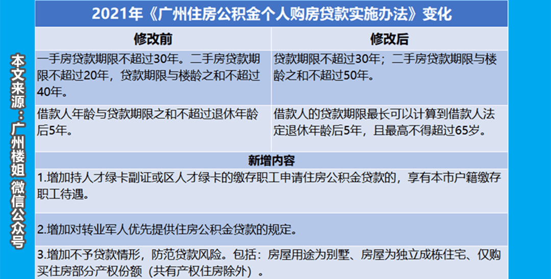 新澳门出今晚最准确一肖,高度协调策略执行_静态版6.22