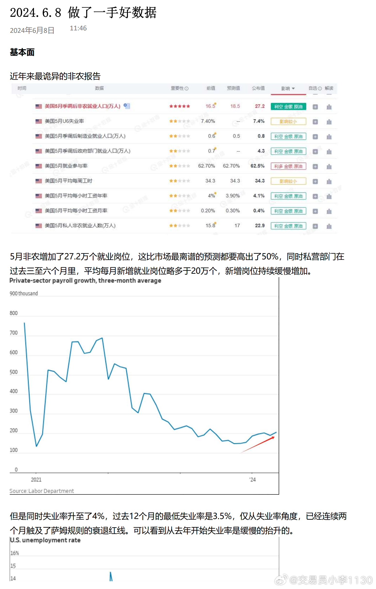 2024年全年资料免费大全优势,统计分析解释定义_U21.325