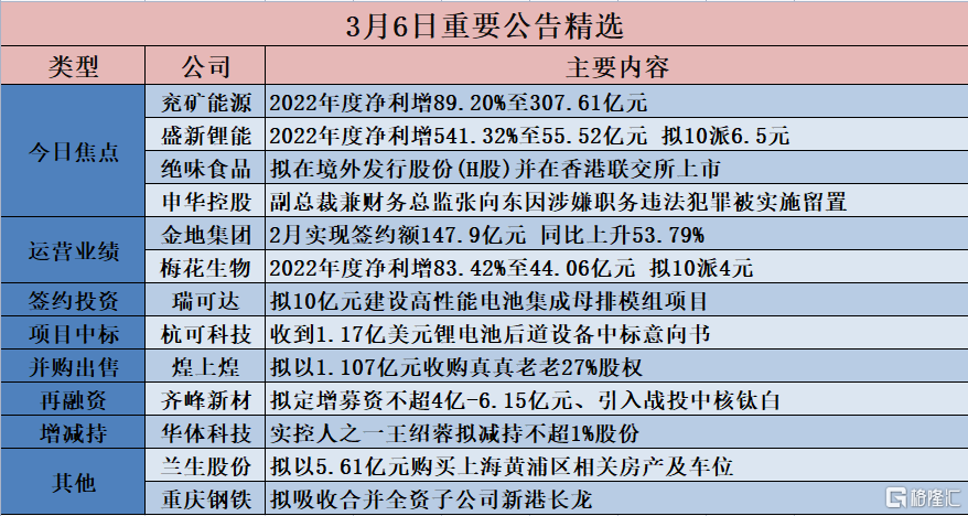 二四六香港全年免费资料说明,正确解答落实_经典版172.312