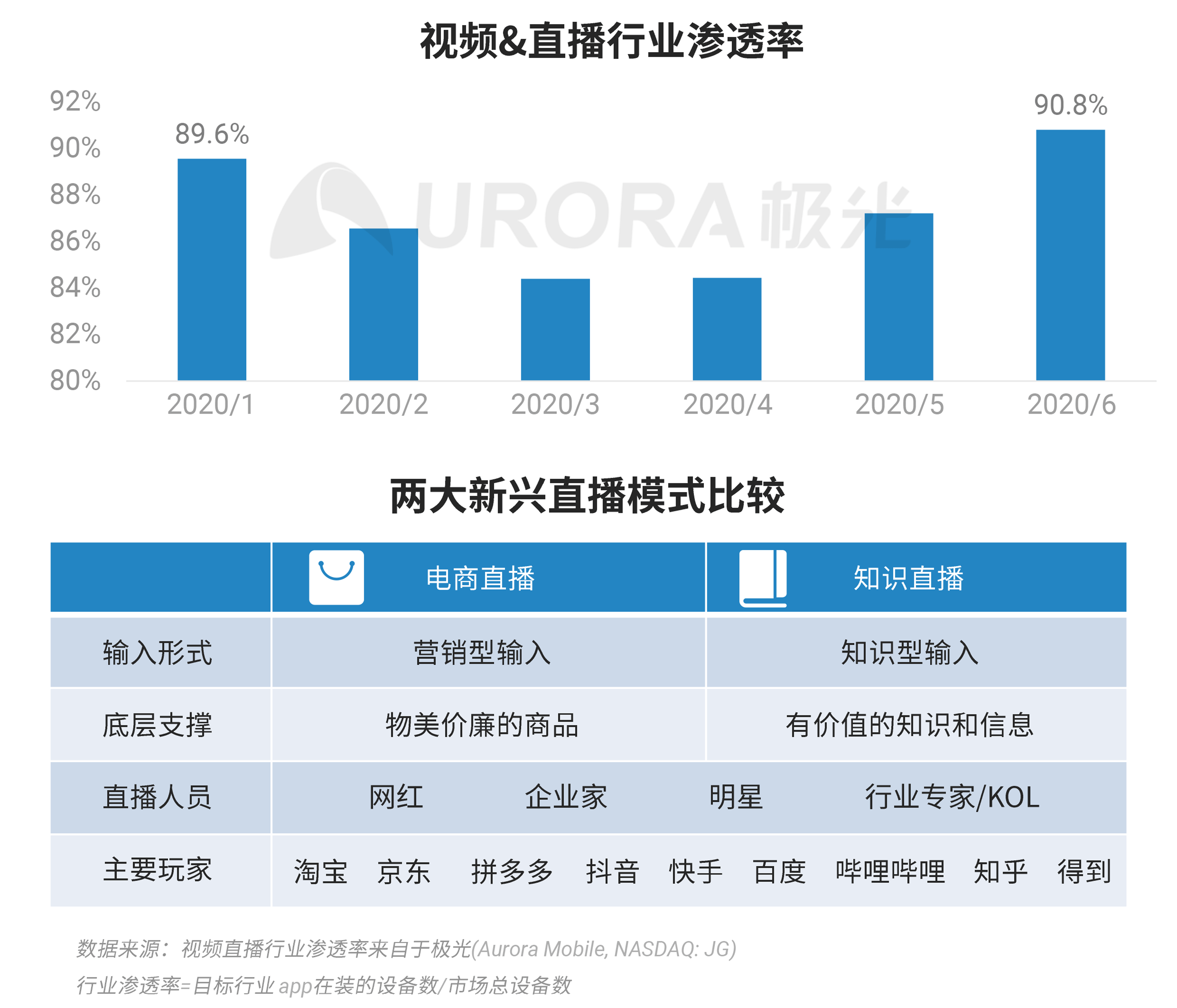 澳门4949最快开奖直播今天,深层设计数据策略_冒险版71.506