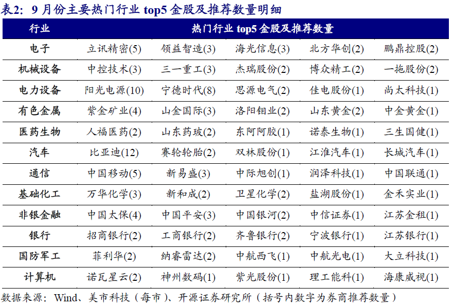 2024香港今期开奖号码,最新热门解答落实_安卓版20.507