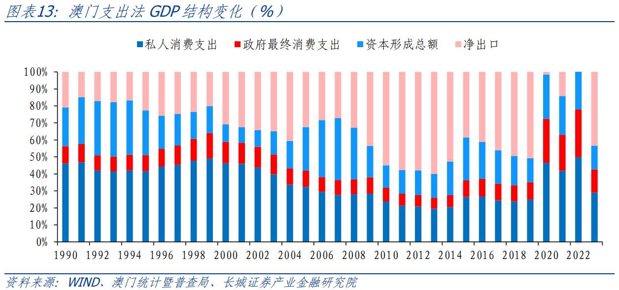 新澳门六给彩历史开奖记录查询,经济性执行方案剖析_M版35.224