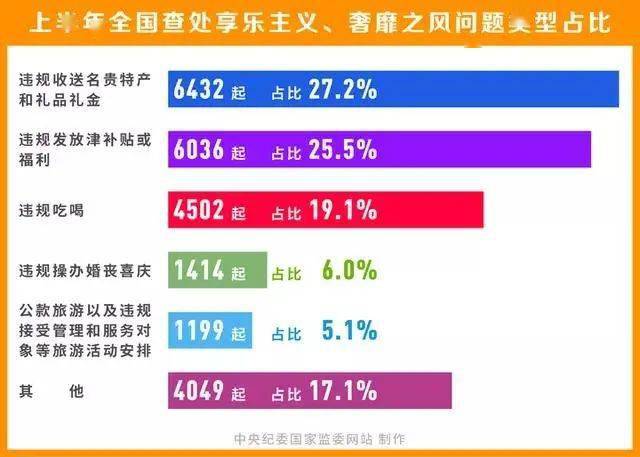 澳门挂牌,经典解释定义_精英版56.969