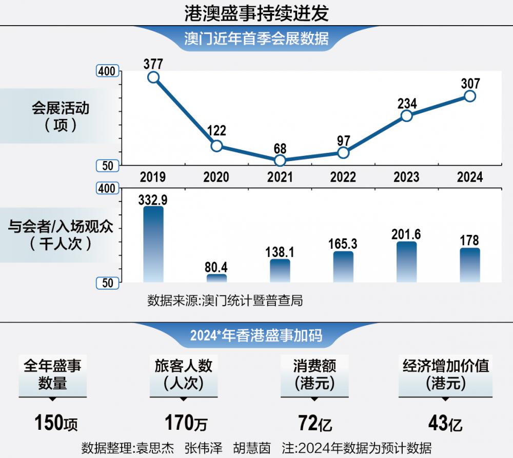 澳门100%最准一肖,全面设计执行方案_Mixed20.793