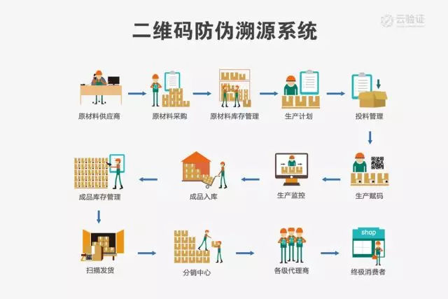 新澳门期期准精准,实地数据验证计划_苹果款54.507