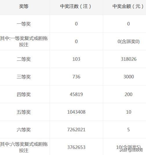 澳门开码猪的号码是什么,经典解读说明_WP版82.250