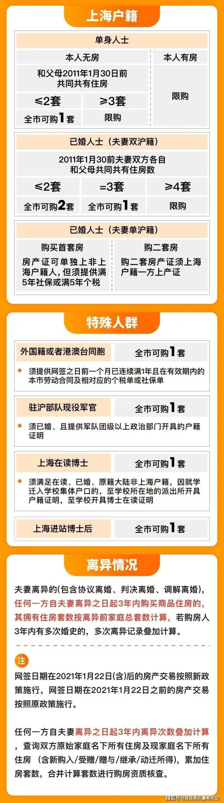 新澳门今晚开奖结果查询表,实践研究解析说明_suite68.932