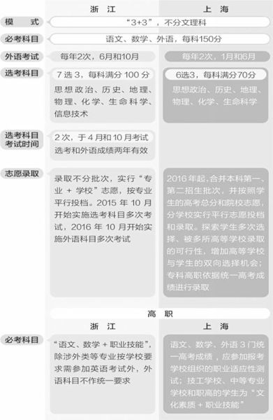 2024新奥门天天开好彩大全85期,最佳选择解析说明_终极版23.768