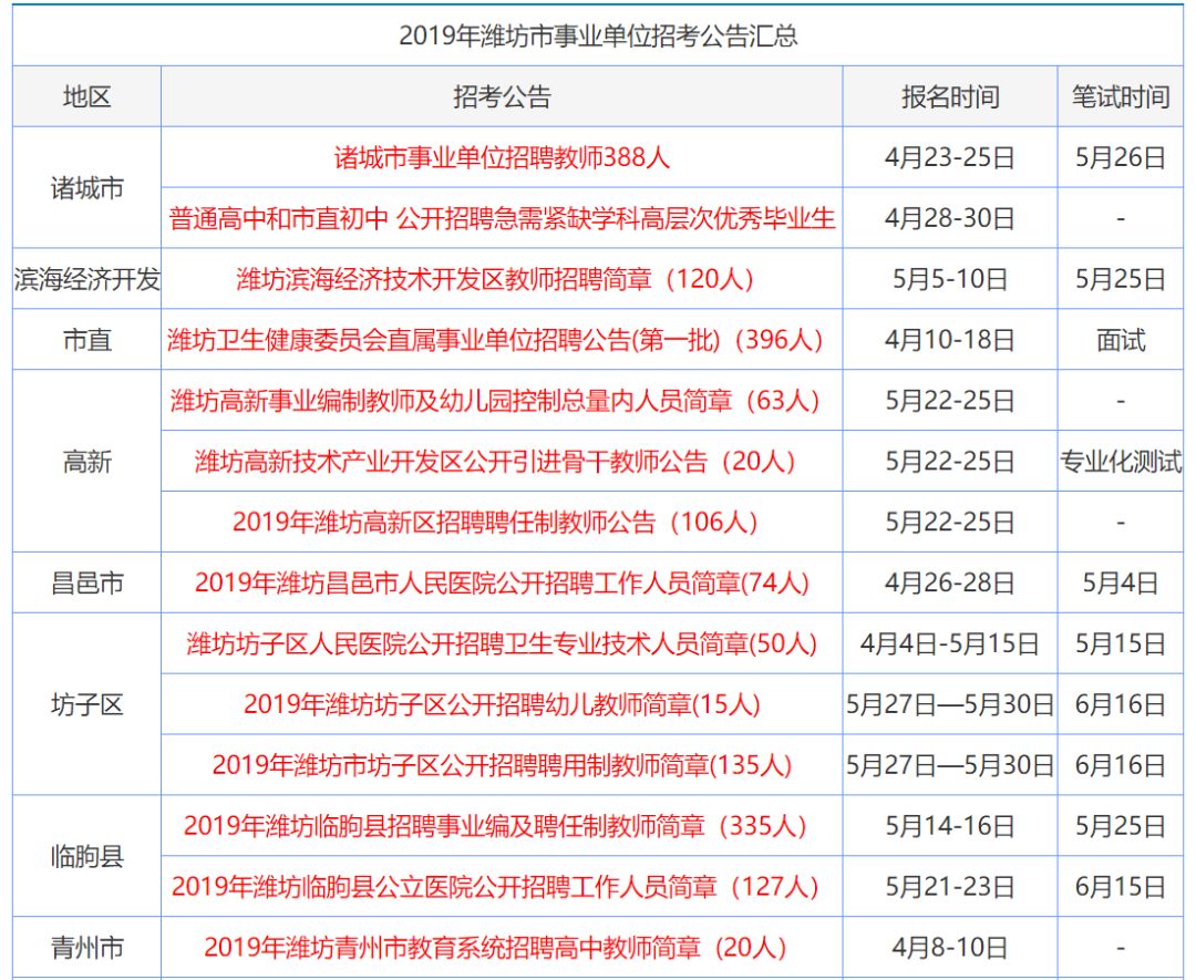 2024年香港管家婆资料图,实效策略分析_专业版70.881