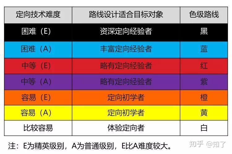 2024澳彩免费公开资料查询,快速响应执行方案_专业款54.446