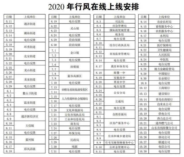 奥门六开奖号码2024年开奖结果查询表,迅速解答问题_创意版46.14