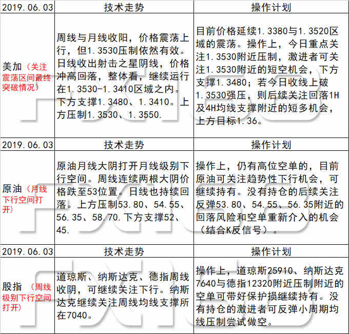 新澳天天开奖资料大全最新,涵盖了广泛的解释落实方法_特别版2.336