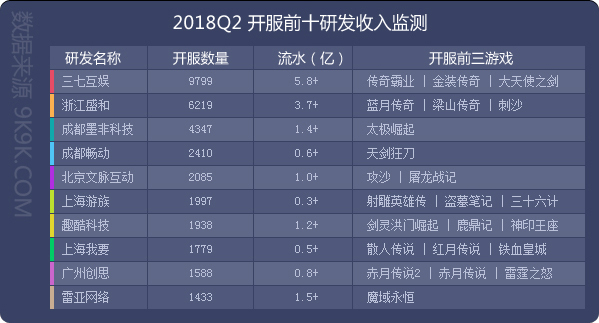 2024新澳门原料免费462,数据资料解释落实_游戏版256.183