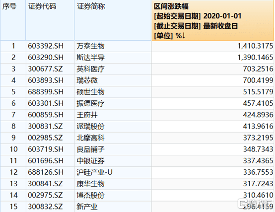 新门内部资料精准大全,最新核心解答落实_GT50.529