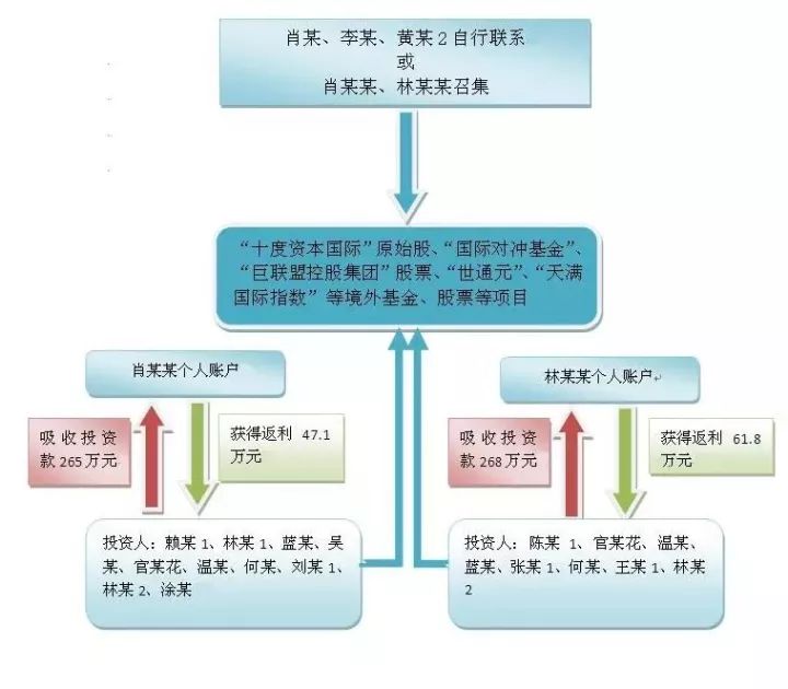 澳门一码一肖100准吗,经济性方案解析_Deluxe15.345