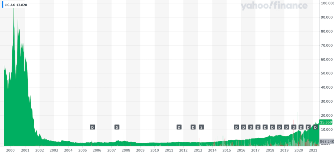 2024年新澳开奖结果+开奖记录,创新落实方案剖析_开发版1